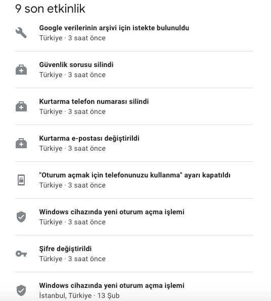 Yeniçağ yazarlarına e-operasyon
