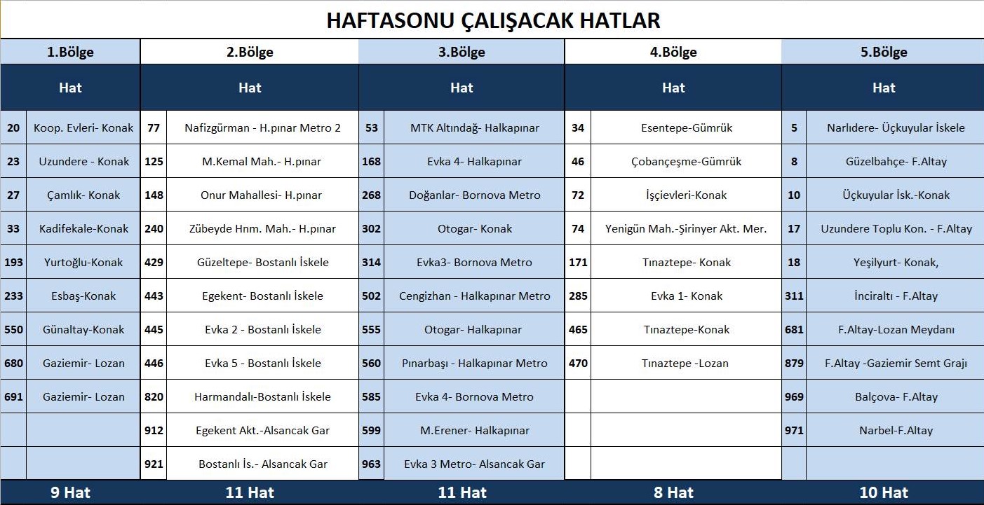 İzmir'de hafta sonu için toplu ulaşım planlandı