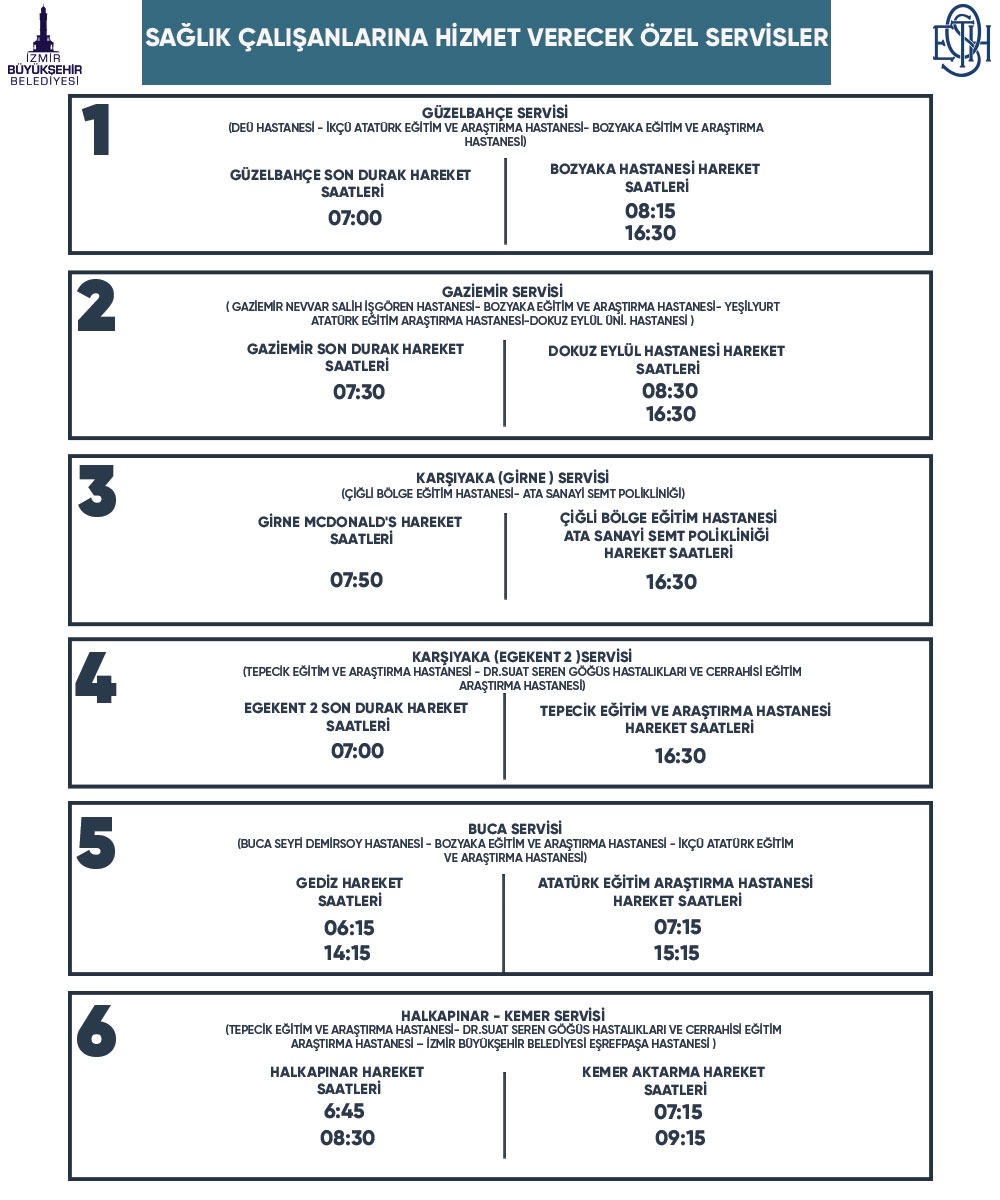 İzmir’de kısıtlılık saatleri ve hafta sonlarına özel toplu ulaşım düzenlemesi
