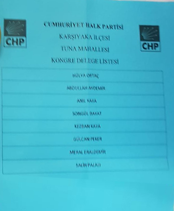 Tuna ve İmbatlı Mavi Liste'nin