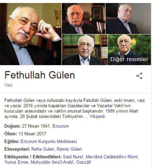 Google Gülen'in Ölüm Tarihini Açıkladı