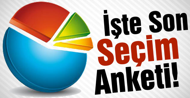 1 KASIM ÖNCESİ SON SEÇİM ANKETİNİN SONUÇLARI!