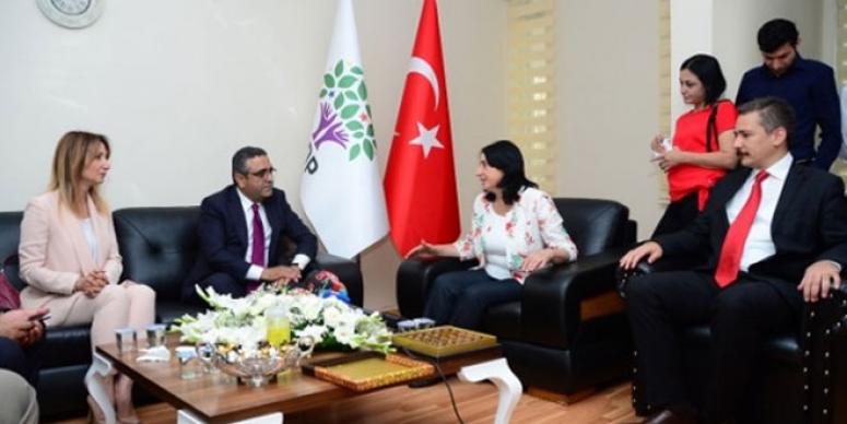 PARTİLER ARASI BAYRAMLAŞMA