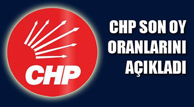 CHP'de Hedef Yüzde 17'lik Seçmen