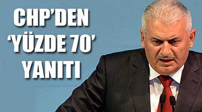 CHP: En Az Konuşması Gereken Başbakan