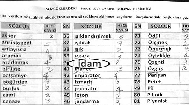 Okulda Çocuklar İdamı Heceledi