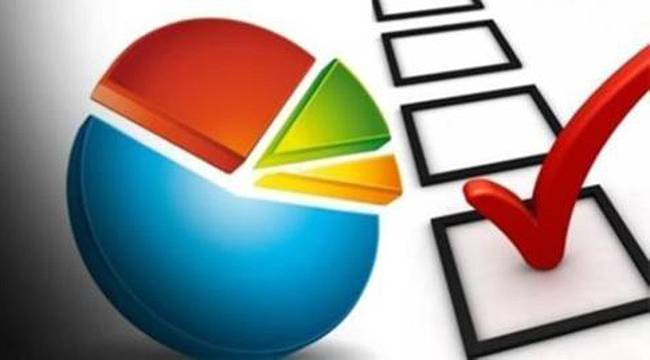 AK Parti'nin 'Başkanlık' Anketinden Çıkan Çarpıcı 'Hayır' Yanıtı
