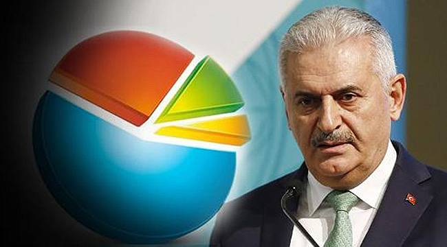 AK Parti'nin Son Anketi... Virgül Tedirginliği