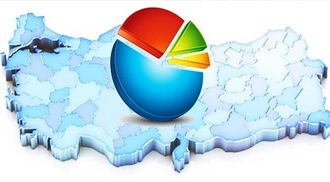 Referandum Sonucuna En Yakın Tahmini, Hangi Şirket Yaptı