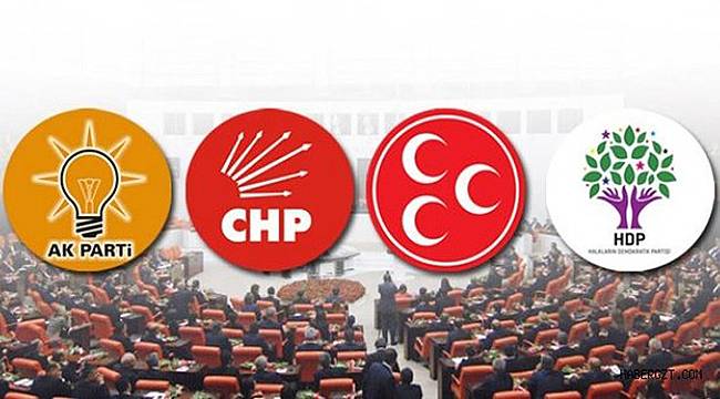 Uyum Yasaları: MHP'den Destek CHP'den Ret HDP'nin Şartları var
