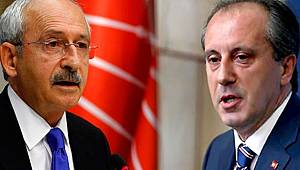 İnce'den Kılıçdaroğlu’na: Testi Kırılmadan Önce Uyarıyorum