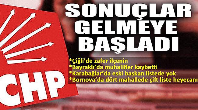 CHP İzmir'de Pazar Mesaisi: Sandık Sonuçları Gelmeye Başladı!