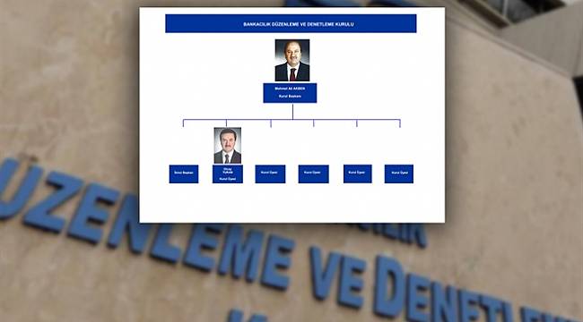 BDDK'da İlginç Tablo! 2 Kişiye Düştü