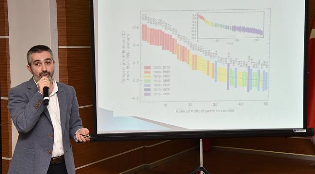 Bornova çevre duyarlılığında örnek oluyor