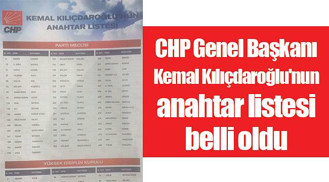 CHP Genel Başkanı Kemal Kılıçdaroğlu'nun anahtar listesi belli oldu