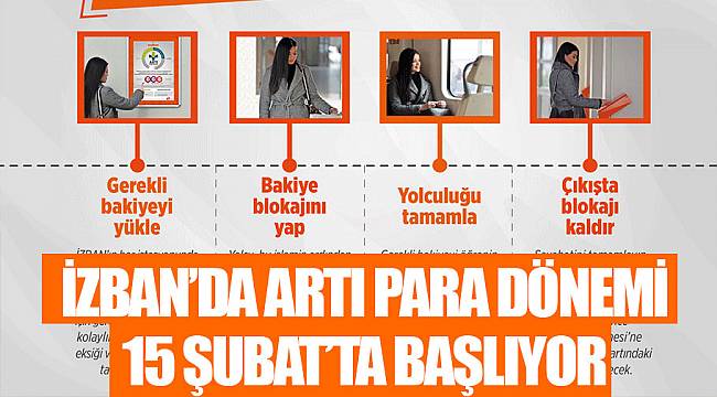 İZBAN'DA ARTI PARA DÖNEMİ 15 ŞUBAT'TA BAŞLIYOR
