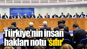 Türkiye’nin insan hakları notu ‘sıfır’