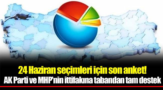 24 Haziran seçimleri için son anket! AK Parti ve MHP'nin ittifakına tabandan tam destek