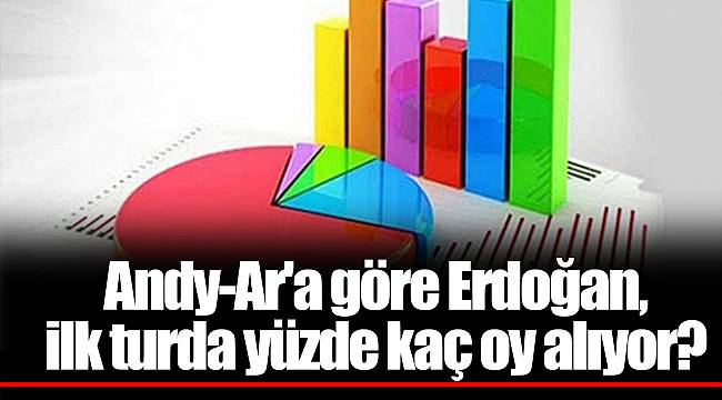 Andy-Ar'a göre Erdoğan, ilk turda yüzde kaç oy alıyor?