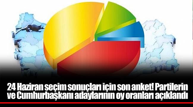24 Haziran seçim sonuçları için son anket! Partilerin ve Cumhurbaşkanı adaylarının oy oranları açıklandı