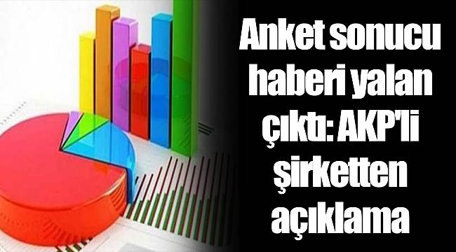 Anket sonucu haberi yalan çıktı: AKP'li şirketten açıklama