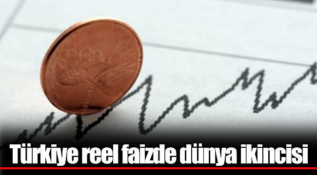 Türkiye reel faizde dünya ikincisi