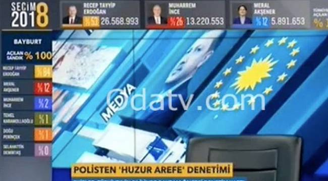 'AA, seçim sonuçlarını 4 gün önceden yayımladı' iddiası