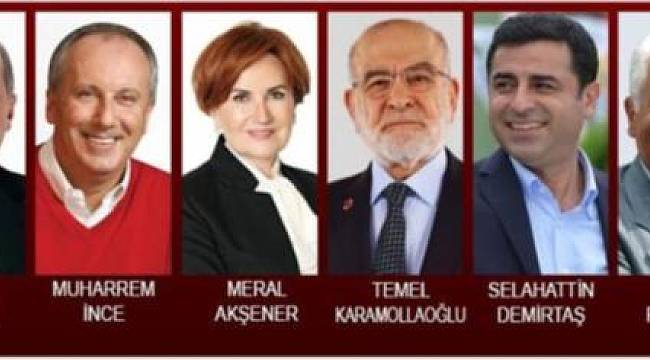 AKAM'ın son anketi: Cumhurbaşkanlığı ikinci tura kalıyor, HDP barajı geçiyor