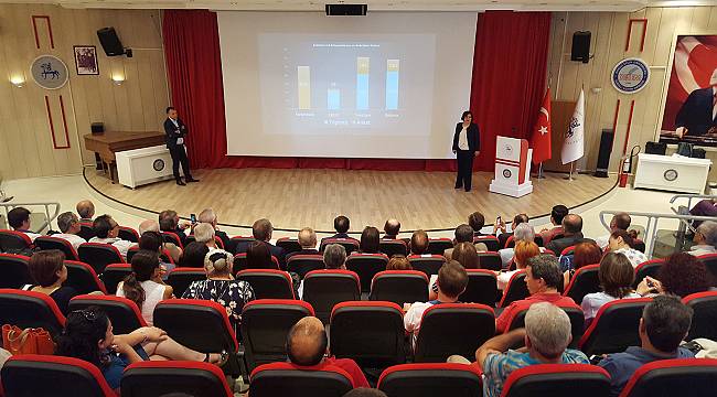 DEÜ, ENDÜSTRİ 4.0 ENSTİTÜSÜ İÇİN KOLLARI SIVADI
