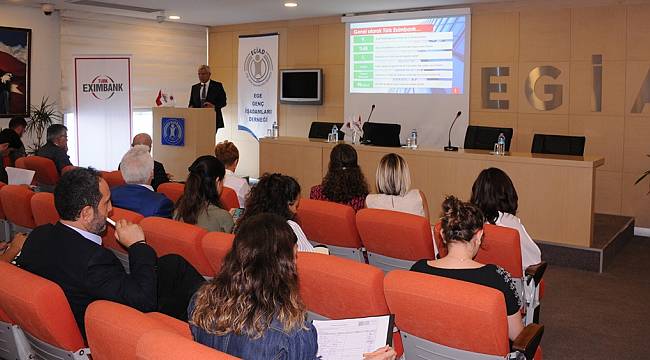 Eximbank Ege'de Toplam İhracatın Yüzde 30'una Finansman Sağlıyor