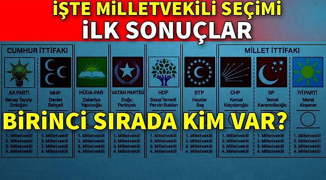İşte milletvekili seçiminde ilk oranlar
