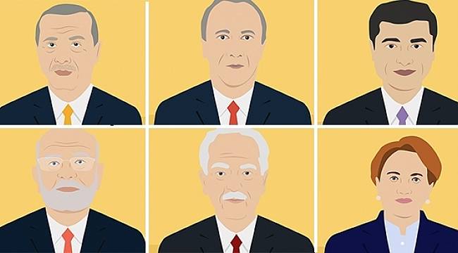 Muharrem İnce zirvede; işte cumhurbaşkanı adaylarının Google performansları