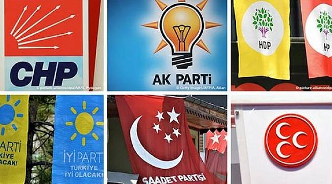 Partiler reklamlarında ne mesaj verdi?