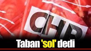 Taban 'sol' dedi