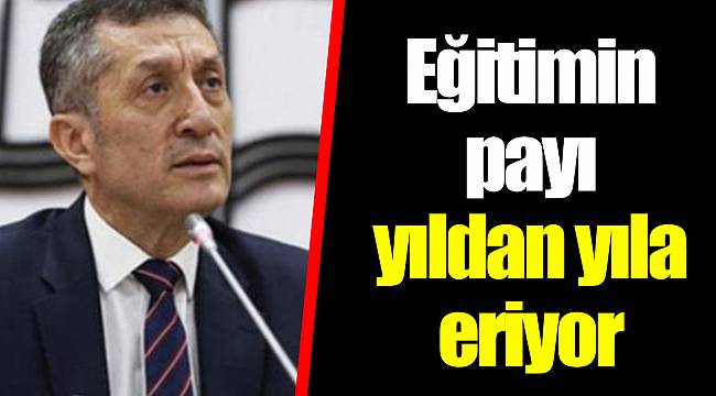 Eğitimin payı yıldan yıla eriyor