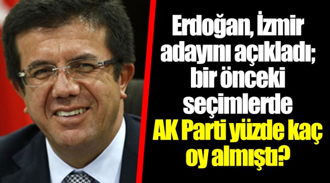 Erdoğan, İzmir adayını açıkladı; bir önceki seçimlerde AKP yüzde kaç oy almıştı?