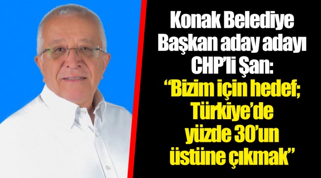 Konak Belediye Başkan aday adayı CHP’li Şan: “Bizim için hedef; Türkiye’de yüzde 30’un üstüne çıkmak”