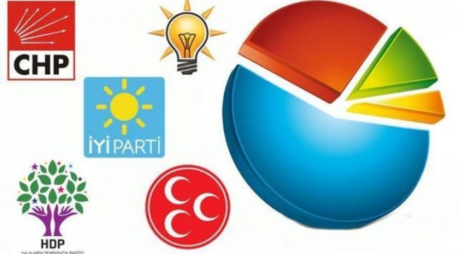 Yerel seçim son anket sonucu! 8 ilde belediye el değiştiriyor