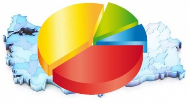 A&G Araştırma Şirketi: Kazanan yüzde 48 ile kazanacak