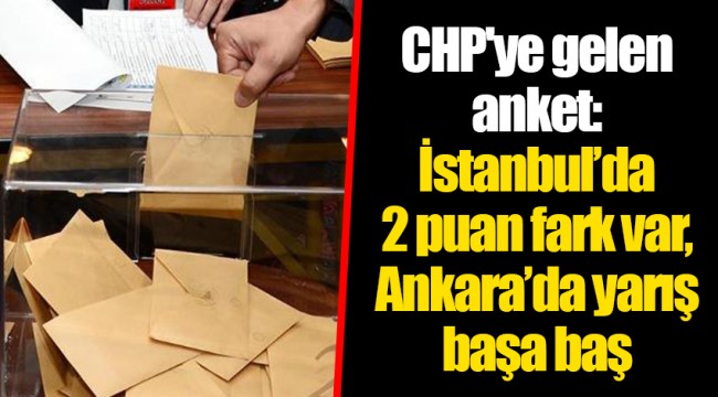 CHP'ye gelen anket: İstanbul’da 2 puan fark var, Ankara’da yarış başa baş