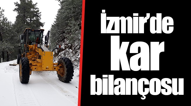 İzmir’de kar bilançosu