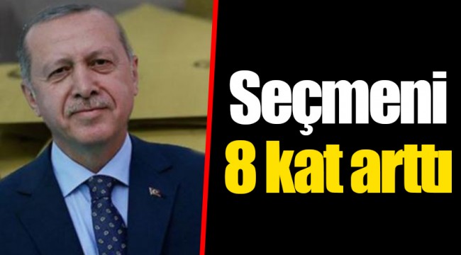 Seçmeni 8 kat arttı