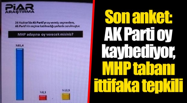 Son anket: AK Parti oy kaybediyor, MHP tabanı ittifaka tepkili