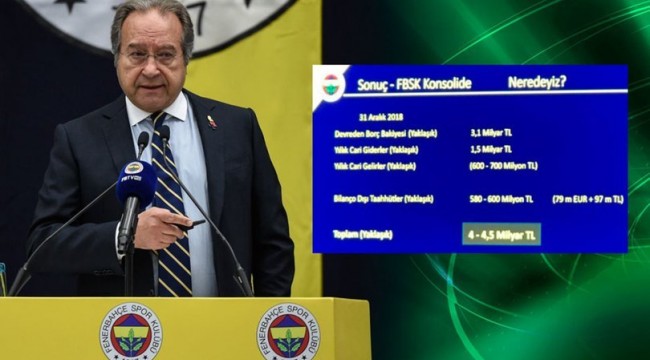 Burhan Karaçam: Fenerbahçe’nin yaklaşık borcu 4-4,5 milyar TL