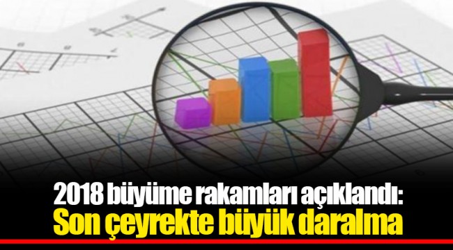 2018 büyüme rakamları açıklandı: Son çeyrekte büyük daralma