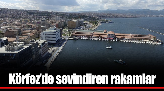 Körfez’de sevindiren rakamlar