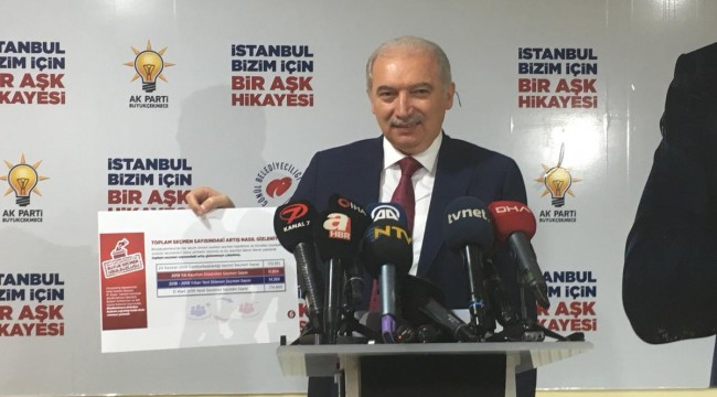 “Ak Parti’ye oy verdiği soyadlarından tespit edilen kişiler…”