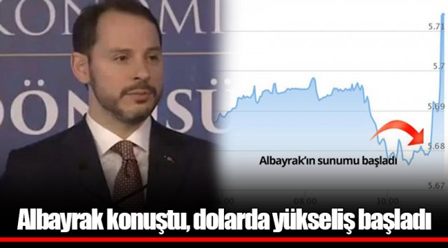 Albayrak konuştu, dolarda yükseliş başladı
