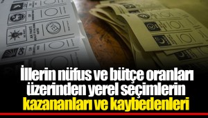 İllerin nüfus ve bütçe oranları üzerinden yerel seçimlerin kazananları ve kaybedenleri
