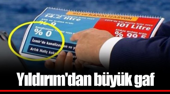 Yıldırım'dan büyük gaf